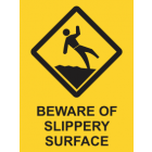 Beware Of Slippery Surface Sign