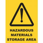 Hazardous Materials Storage Area Sign