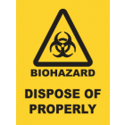 Biohazard Dispose Of Properly Sign