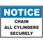 Chain All Cylinders Securely Sign