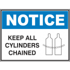 Keep All Cylinders Chained Sign