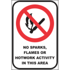 No Sparks, Flames Or Hotwork Activity In This Area Sign