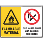 Flammable Material -Fire, Smoking & Naked Flames Prohibited Sign