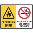 Petroleum Spirit-Fire ,Naked flames & Smoking Prohibited Sign