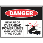 Beware Of Overhead Powerlines Sign