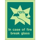 In Case Of Fire Break Glass Sign