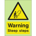 Warning-Steep Steps Sign