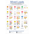 Mixed Loads Poster