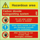 Hazardous area CO2 extinguishing system Sign