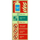 Fire extinguisher identification-powder M28 sign