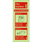 Fire blanket use for smothering fires sign