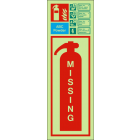 Missing fire extinguisher- ABC powder sign-X223490