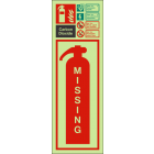 Missing fire extinguisher-Carbon dioxide sign
