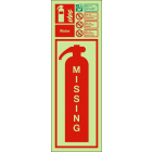Missing fire extinguisher-Water sign