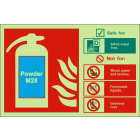 Fire extinguisher identification-Powder M28 sign