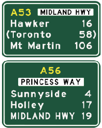 Reassurance Direction Series Sign 