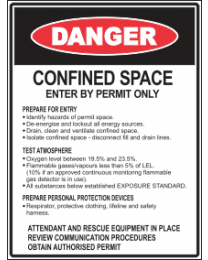 Confined Space ..Enter By Permit Only Sign