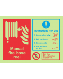 Manual Fire Hose Reel Sign