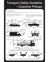 Transport Safety Guidelines - Customer Pickups Poster