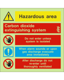 Hazardous area CO2 extinguishing system Sign