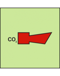 CO 2 Horn sign