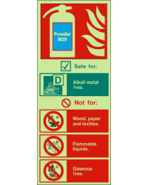 Fire extinguisher identification-powder M28 sign
