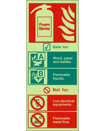 Fire extinguisher identification-Foam spray sign