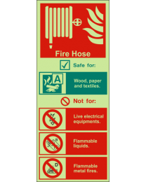 Fire fighting equipment identification-fire hose sign