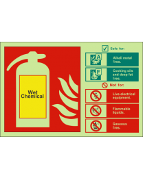 Fire extinguisher identification-Wet chemical sign