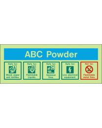 Fire extinguisher labels-ABC powder