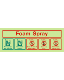 Fire extinguisher labels-Foam spray