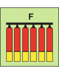 Fixe fire-extinguishing battery-Foam sign
