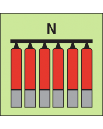 Fixed fire-extinguishing battery-Nitrogen sign