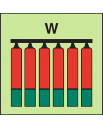 Fixed fire-extinguishing battery-water sign
