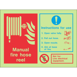 Information Sign - Manual Fire Hose Reel 1. Open Valve