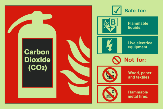 FE11 100mm x 150mm Sticker Fire Extinguisher Plastic Sign A6 