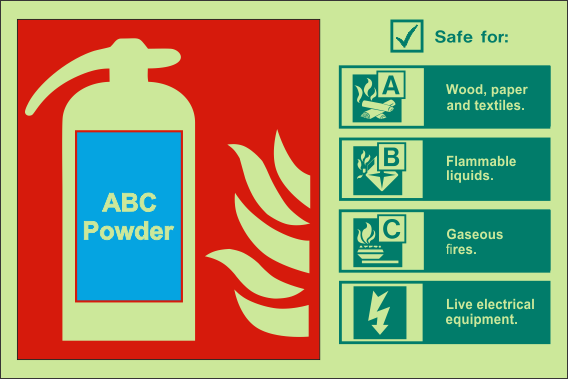 Waterproof Fire Extinguisher Information ABC Powder Sign Stickers/ Adhesive