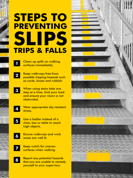 Slips trips falls posters free